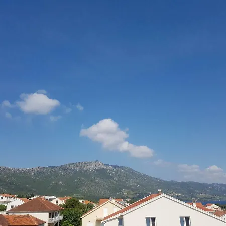 Koval * Orebić
